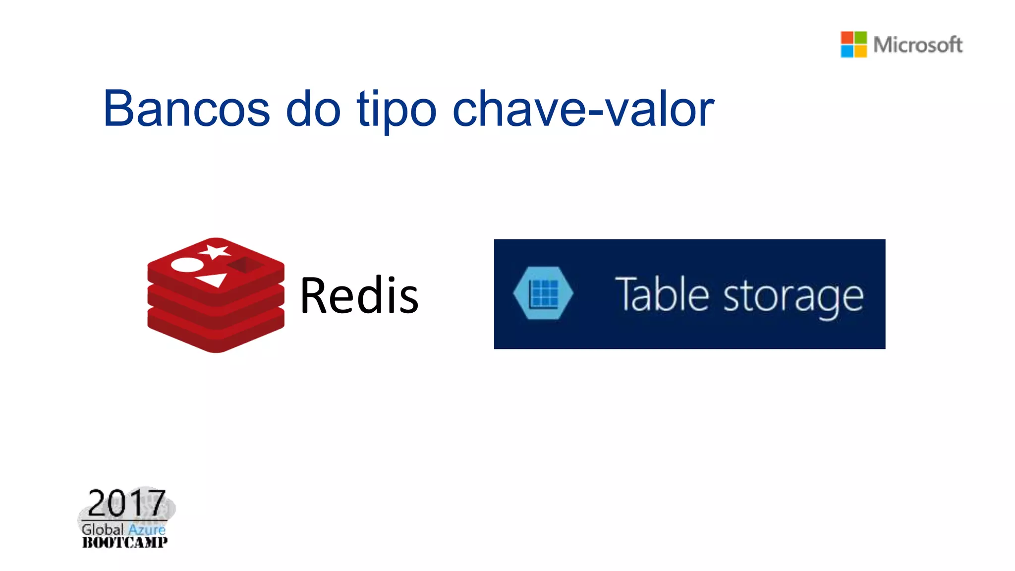 Bancos do tipo chave-valor
Redis
 