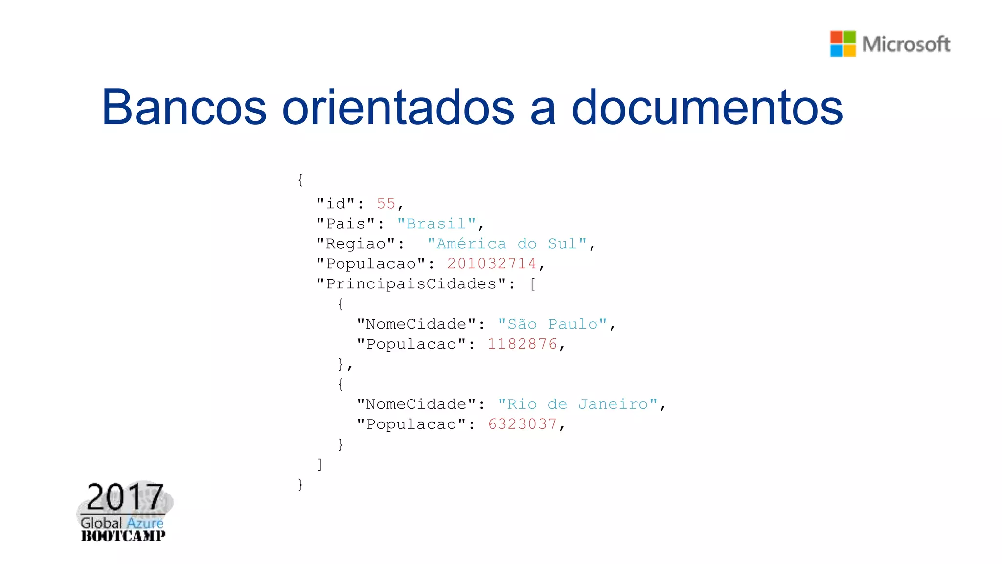 Bancos orientados a documentos
{
"id": 55,
"Pais": "Brasil",
"Regiao": "América do Sul",
"Populacao": 201032714,
"PrincipaisCidades": [
{
"NomeCidade": "São Paulo",
"Populacao": 1182876,
},
{
"NomeCidade": "Rio de Janeiro",
"Populacao": 6323037,
}
]
}
 