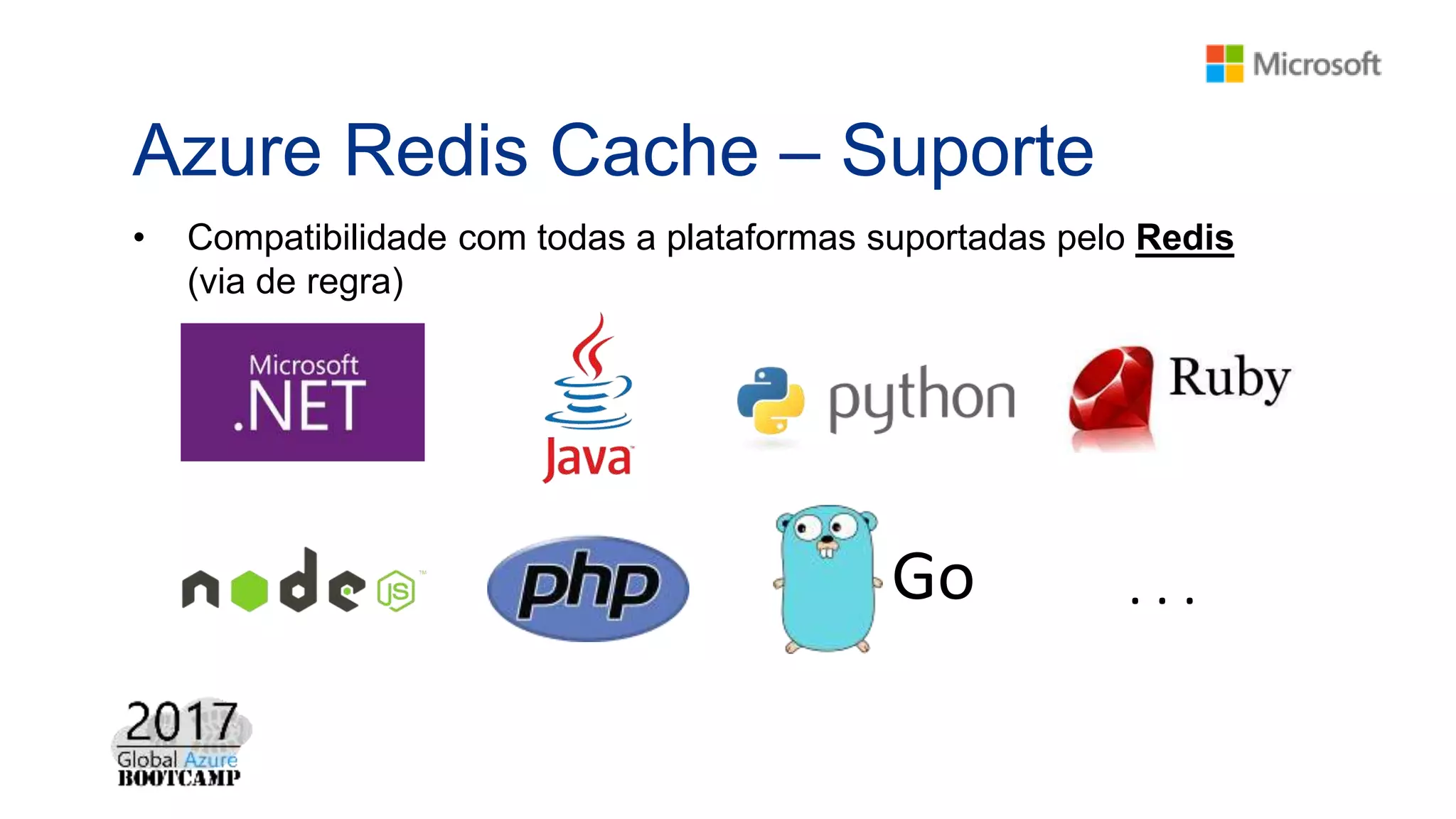 Azure Redis Cache – Suporte
• Compatibilidade com todas a plataformas suportadas pelo Redis
(via de regra)
Go . . .
 