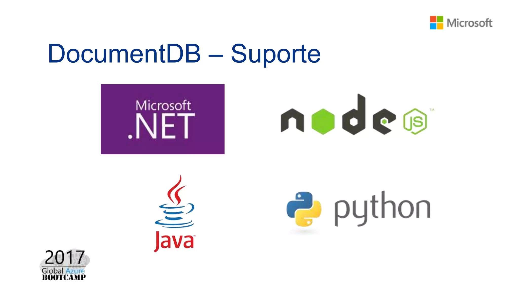 DocumentDB – Suporte
 