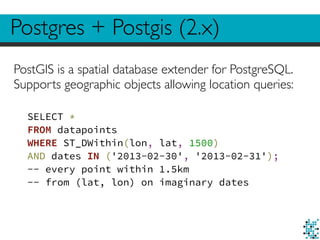 Postgres + Postgis (2.x) 
PostGIS is a spatial database extender for PostgreSQL. 
Supports geographic objects allowing location queries: 
SELECT * 
FROM datapoints 
WHERE ST_DWithin(lon, lat, 1500) 
AND dates IN ('2013-02-30', '2013-02-31'); 
-- every point within 1.5km 
-- from (lat, lon) on imaginary dates 
 