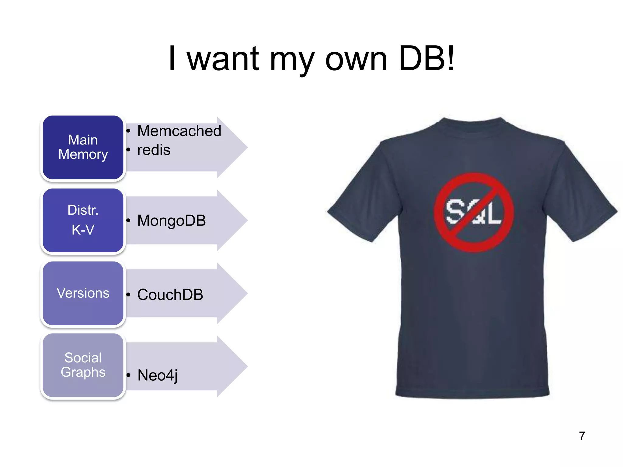 I want my own DB!
           • Memcached
 Main
Memory     • redis


 Distr.
           • MongoDB
 K-V



Versions   • CouchDB



Social
Graphs     • Neo4j


                                    7
 