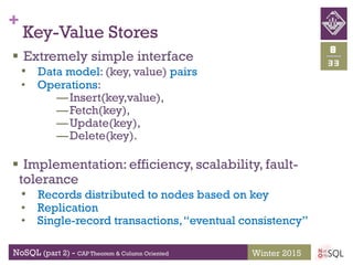 NoSQL Database- cassandra column Base DB | PDF | Databases | Computer ...