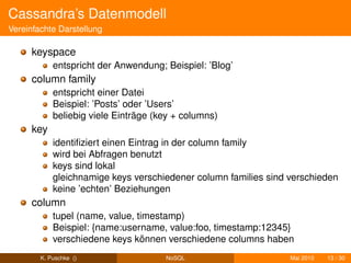 Cassandra’s Datenmodell
Vereinfachte Darstellung

     keyspace
            entspricht der Anwendung; Beispiel: ’Blog’
     column family
            entspricht einer Datei
            Beispiel: ’Posts’ oder ’Users’
            beliebig viele Einträge (key + columns)
     key
            identiﬁziert einen Eintrag in der column family
            wird bei Abfragen benutzt
            keys sind lokal
            gleichnamige keys verschiedener column families sind verschieden
            keine ’echten’ Beziehungen
     column
            tupel (name, value, timestamp)
            Beispiel: {name:username, value:foo, timestamp:12345}
            verschiedene keys können verschiedene columns haben
        K. Puschke ()                 NoSQL                      Mai 2010   13 / 30
 