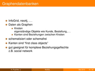 Graphendatenbanken



   InfoGrid, neo4j, . . .
   Daten als Graphen
         Knoten
         eigenständige Objekte wie Kunde, Bestellung,. . .
         Kanten sind Beziehungen zwischen Knoten
   schematisiert oder schemafrei
   Kanten sind “ﬁrst class objects”
   gut geeignet für komplexe Beziehungsgeﬂechte
   z.B. social network




     K. Puschke ()                 NoSQL                     Mai 2010   16 / 30
 