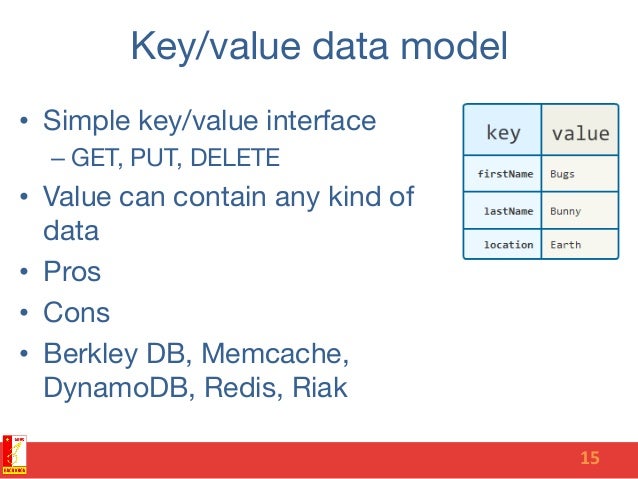 Nosql data models