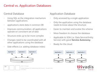 Central vs. Application Databases

Central Database                                                                  Application Database
•    Using SQL as the integration mechanism                                       •        Only accessed by a single application
     between applications
                                                                                  •        Only the application using the database
•    applications store data in common DB                                                  needs to know about the structure
•    Improves communication, all applications                                     •        Easier to maintain and evolve the schema
     operate on consistent set of data
                                                                                  •        More freedom to choose the database
•    Structure ends up to be more complex
                                                                                  •        Applicable to SOA (i.e. Data Service/Entity
•    Changes need to be coordinated with all                                               Service) with good Service Autonomy
     other applications using the database
                                                                                  •        Ready for the cloud
•    Side-effects (i.e. adding database index)

     Application 1   Application 2         Application 3                                    Application 1   Application 2   Application 3




                         DB                                                                     DB              DB               DB


                         2012 © Trivadis
10
                         NoSQL Databases for Implementing Data Services – Should I Care?
                         10.10.2012
 