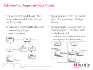 Relational vs. Aggregate Data Models


 The relational model takes the                                            Aggregate is a term that comes
  information and divides it into                                            from Domain-Driven Design
  tuples (rows)                                                              (Evans)
 A tuple is a limited data structure                                       An aggregate is a collection of
      no nesting of tuples                                                  related objects, that should be
      no list of values                                                     treated as a unit
                                                                                     Unit for data manipulation and
                                                                                      management of consistency




                  2012 © Trivadis
11
                  NoSQL Databases for Implementing Data Services – Should I Care?
                  10.10.2012
 