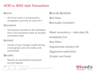 ACID vs. BASE style Transactions

Atomic                                                                    Basically Available
•    All of the work in a transaction                                     Soft State
     completes (commit) or none of it
                                                                          Eventually Consistent
Consistent
•    Transaction transforms the database
     from one consistent state to another                                 Weak consistency – stale data OK
     consistent state
                                                                          Availability first
Isolated
                                                                          Best Effort
•    results of any changes made during
     a transaction are not visible until                                  Approximate answers OK
     committed                                                            Aggressive (optimistic)
Durable                                                                   Simpler and Faster
•    Results of committed transaction
     survive failures
                 2012 © Trivadis
14
                 NoSQL Databases for Implementing Data Services – Should I Care?
                 10.10.2012
 