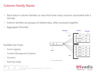 Column-Family Stores

 Store data in column families as rows that have many columns associated with a
  row key
 Column families are groups of related data, often accessed together
 Aggregate-Oriented




Suitable Use Cases
•        Event Logging
•        Content Management Systems
•        Counters
                                                                                     Source: NoSQL Distilled
•        Expiring Usage
                         2012 © Trivadis
    19
                         NoSQL Databases for Implementing Data Services – Should I Care?
                         10.10.2012
 