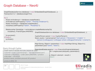 Graph Database – Neo4J




Query through Cypher
 START MATCH WHERE RETURN ORDER BY LIMIT
 customer=node:Customer(email = "david@dmband.com")
 customer-[:ORDERED]->order-[item:LINEITEM]->product
 order.date > 20120101
 product.name, sum(item.amount) AS product
 products DESC 20

                     2012 © Trivadis
 23
                     NoSQL Databases for Implementing Data Services – Should I Care?
                     10.10.2012
 