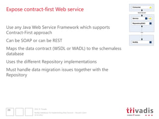 Expose contract-first Web service
                                                                                Consumer


                                                                                      REST/SOAP



                                                                                Service


                                                                                Repository/DAO

Use any Java Web Service Framework which supports
Contract-First approach                                                                    ???




Can be SOAP or can be REST                                                      NoSQL



Maps the data contract (WSDL or WADL) to the schemaless
database
Uses the different Repository implementations
Must handle data migration issues together with the
Repository




              2012 © Trivadis
39
              NoSQL Databases for Implementing Data Services – Should I Care?
              10.10.2012
 