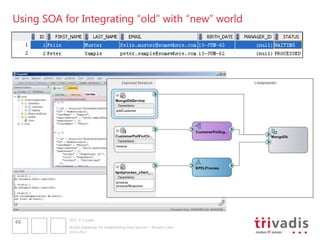 Using SOA for Integrating “old” with “new” world




           2012 © Trivadis
40
           NoSQL Databases for Implementing Data Services – Should I Care?
           10.10.2012
 