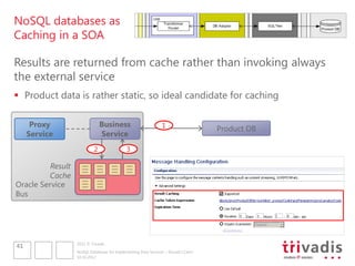 NoSQL databases as
Caching in a SOA

Results are returned from cache rather than invoking always
the external service
 Product data is rather static, so ideal candidate for caching

      Proxy                     Business                         1                   Product DB
     Service                    Service
                            2                3

          Result
         Cache
Oracle Service
Bus




                   2012 © Trivadis
41
                   NoSQL Databases for Implementing Data Services – Should I Care?
                   10.10.2012
 