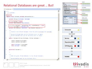 ORDER
                                                                              Order



Relational Databases are great ... But!
                                                                               ID: 1001
                                                                               Order Date: 15.9.2012

                                                                                Customer
                                                                                                                           CUSTOMER
                                                                                 First Name: Peter
                                                                                 Last Name: Sample
                                                                                  Billing Address
                                                                                      Street: Somestreet 10
                                                                                      City: Somewhere
                                                                                      Postal Code: 55901                   ADDRESS



                                                                                Line Items
                                                                                 Name               Quantity       Price   ORDER_LINES

                                                                                 Ipod Touch                   1   220.95

                                                                                 Monster Beat                 2   190.00

                                                                                 Apple Mouse                  1    69.90




                                                                                      Consumer


                                                                                                  REST/SOAP



                                                                                      Service


                                                                                      Repository/DAO


                                                                                      O/R Mapping



                                                                                                        SQL




                                                                                      RDBMS




            2012 © Trivadis
7
            NoSQL Databases for Implementing Data Services – Should I Care?
            10.10.2012
 