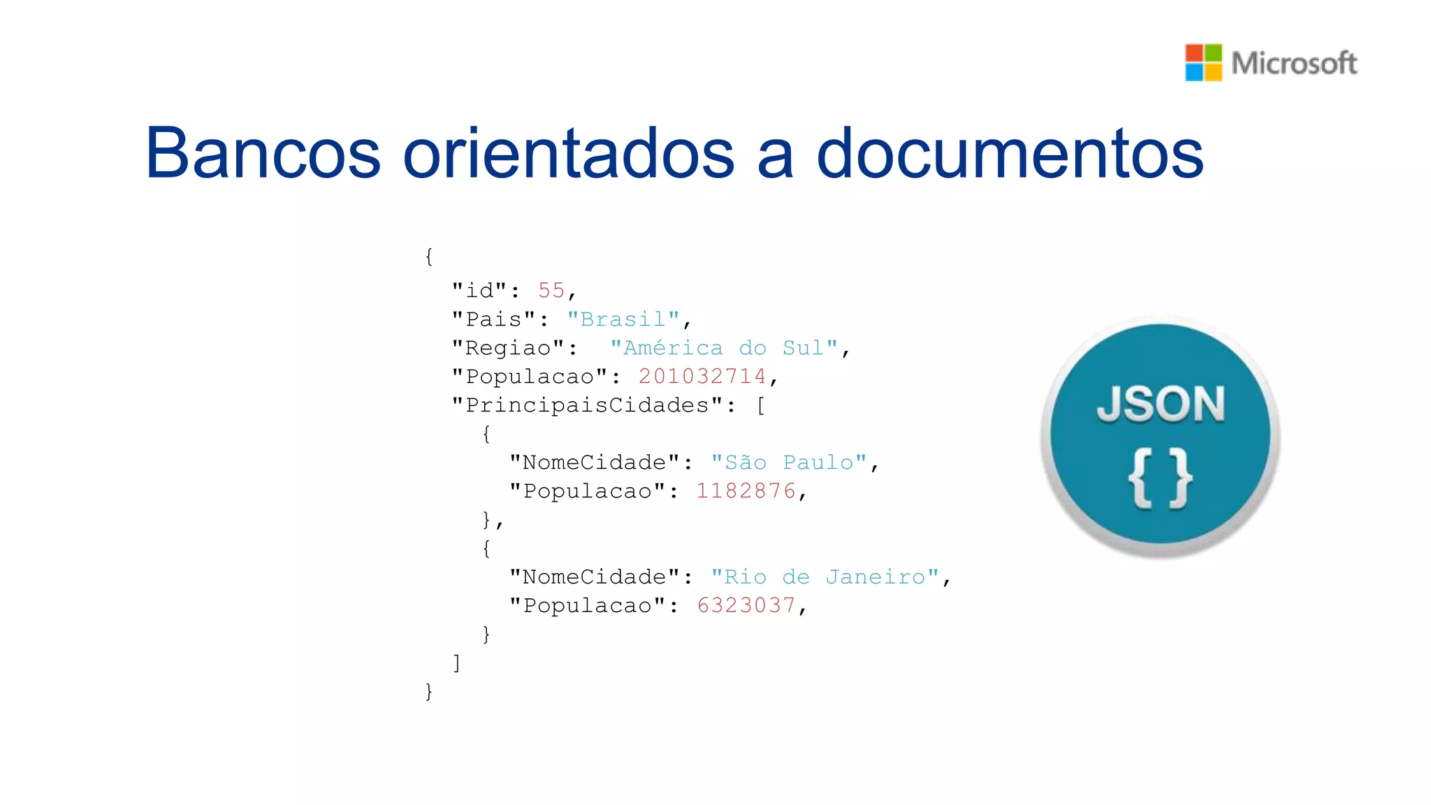 Bancos orientados a documentos
{
"id": 55,
"Pais": "Brasil",
"Regiao": "América do Sul",
"Populacao": 201032714,
"PrincipaisCidades": [
{
"NomeCidade": "São Paulo",
"Populacao": 1182876,
},
{
"NomeCidade": "Rio de Janeiro",
"Populacao": 6323037,
}
]
}
 