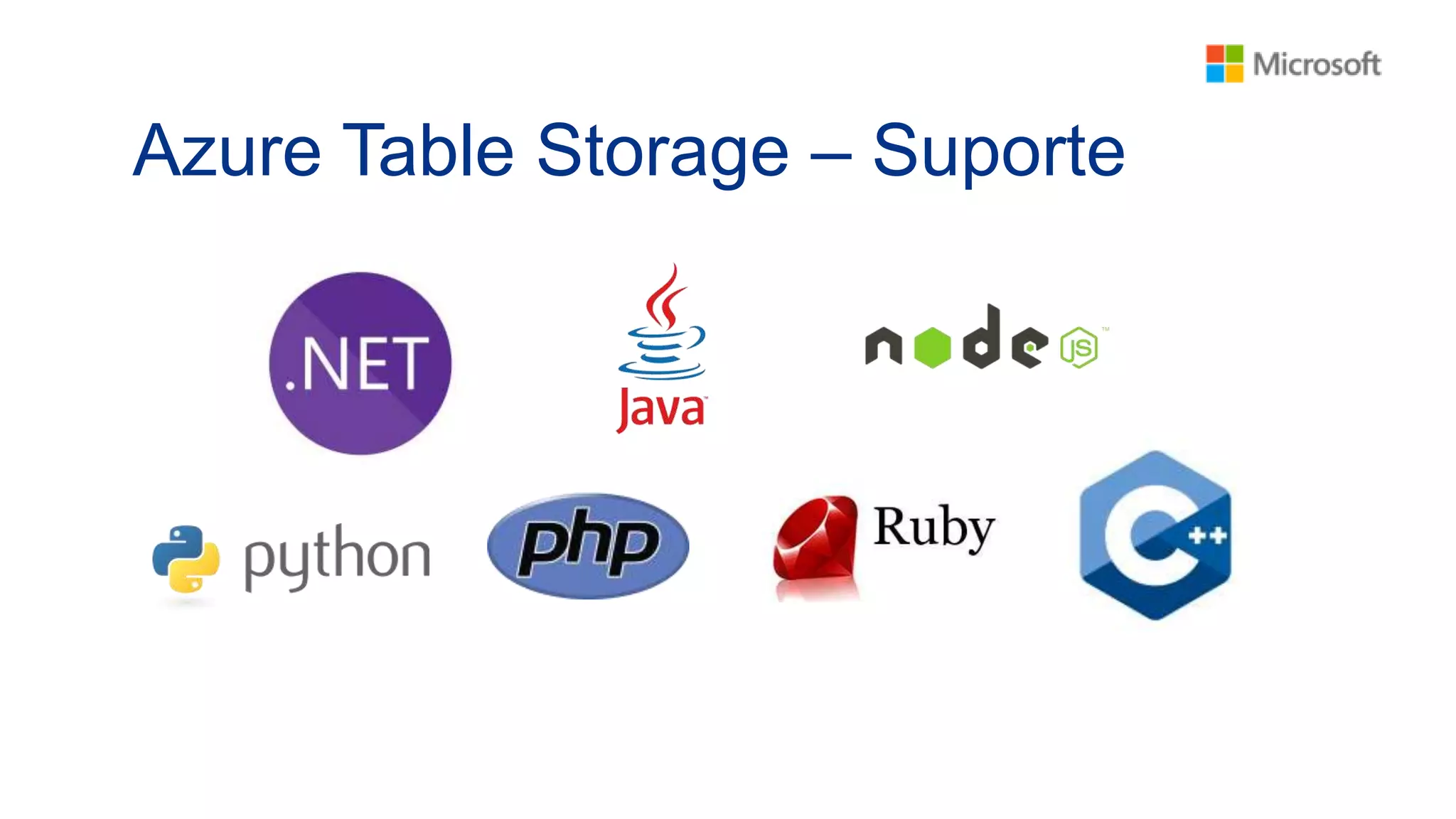 Azure Table Storage – Suporte
 