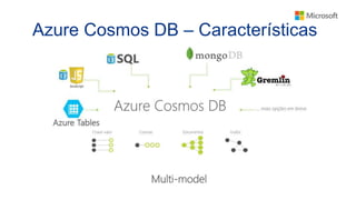 Azure Cosmos DB – Características
 