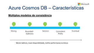 Azure Cosmos DB – Características
Múltiplos modelos de consistência
 