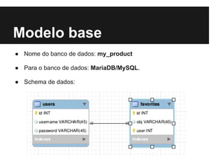 Modelo base
● Nome do banco de dados: my_product
● Para o banco de dados: MariaDB/MySQL.
● Schema de dados:
 