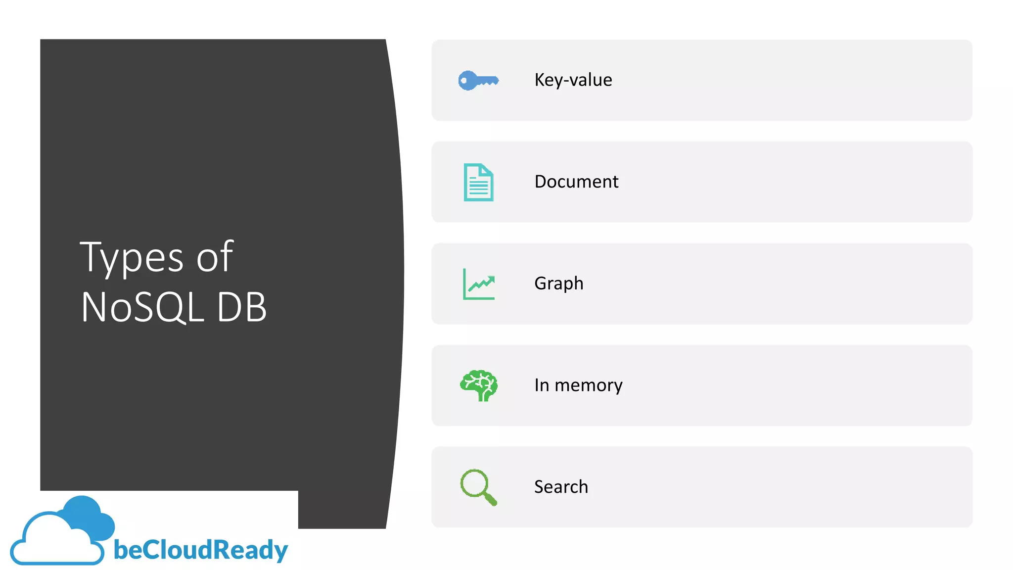 SQL vs NoSQL | PPT