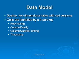 Data Model Sparse, two-dimensional table with cell versions Cells are identified by a 4-part key Row (string) Column Family Column Qualifier (string) Timestamp 