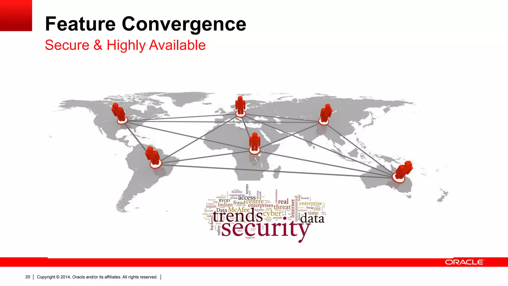 Copyright © 2014, Oracle and/or its affiliates. All rights reserved.20
Feature Convergence
Secure & Highly Available
 
