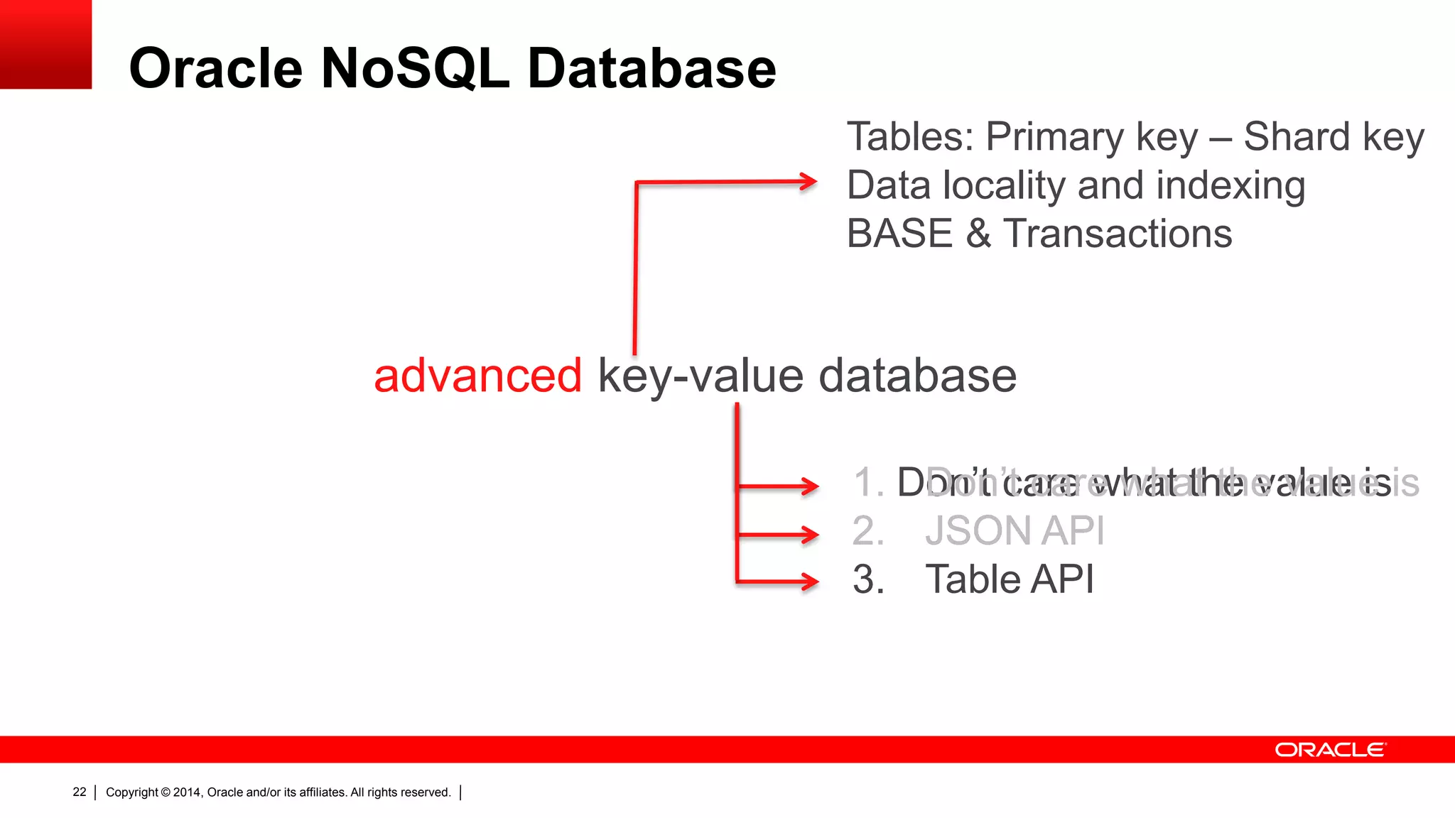 Copyright © 2014, Oracle and/or its affiliates. All rights reserved.22
advanced key-value database
1. Don’t care what the value is
Tables: Primary key – Shard key
Data locality and indexing
BASE & Transactions
1. Don’t care what the value is
2. JSON API
1. Don’t care what the value is
2. JSON API
3. Table API
Oracle NoSQL Database
 