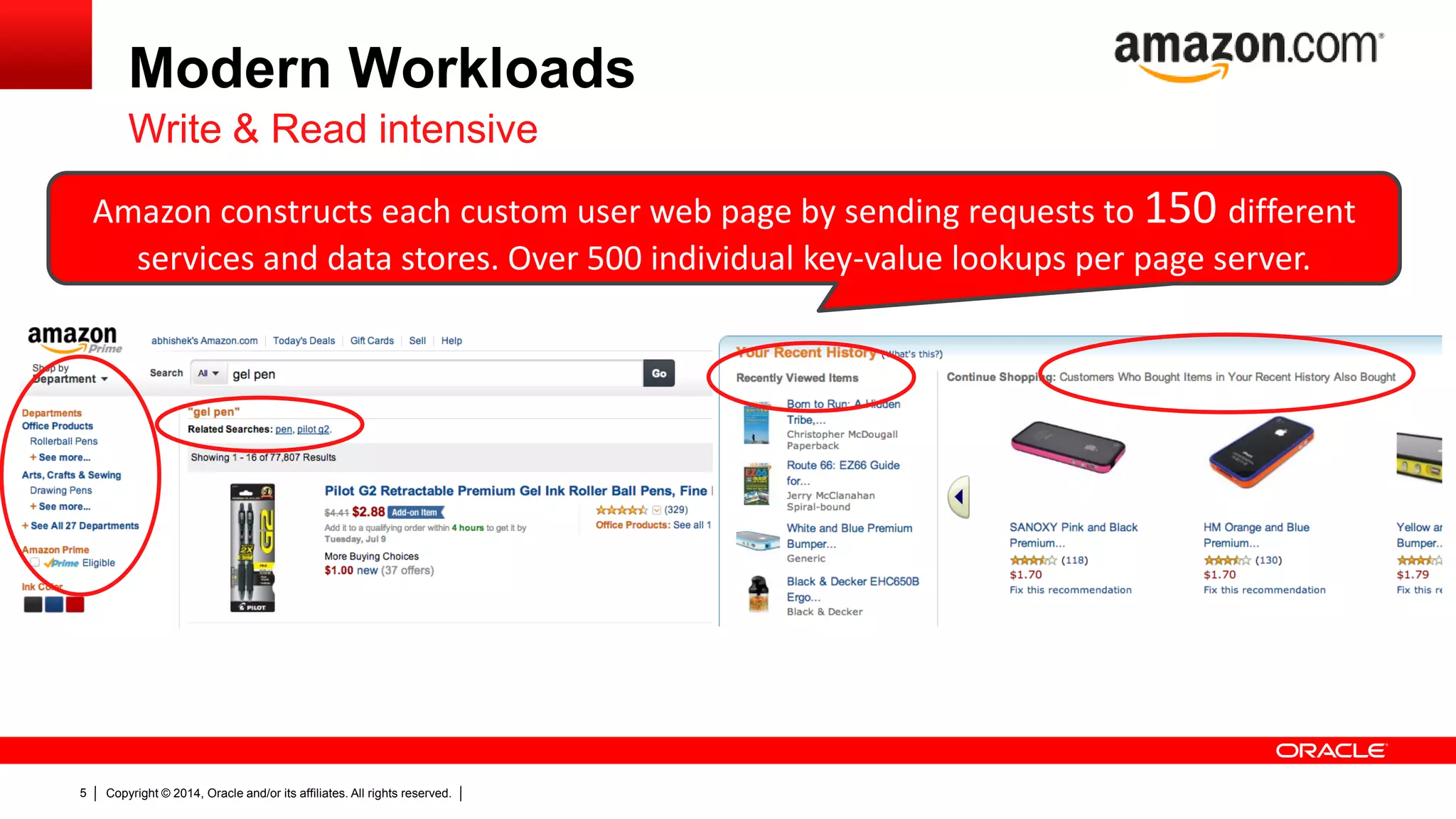 Copyright © 2014, Oracle and/or its affiliates. All rights reserved.5
Modern Workloads
Amazon constructs each custom user web page by sending requests to 150 different
services and data stores. Over 500 individual key-value lookups per page server.
Write & Read intensive
 