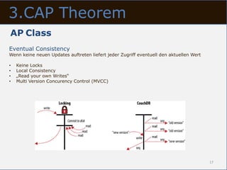 3.CAP Theorem
AP Class
Eventual Consistency
Wenn keine neuen Updates auftreten liefert jeder Zugriff eventuell den aktuellen Wert

•   Keine Locks
•   Local Consistency
•   „Read your own Writes“
•   Multi Version Concurency Control (MVCC)




                                                                                        17
 