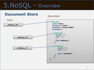 5.NoSQL -                Overview
Document Store              Document
keys
                             #Person{
                               name: "Doe",
 „Person_23 “
                               firstname: "John",
                               birthday: "12.Dec.1985",
                               adresses: [

                                 #Adress{
                                  street: "..." ,
          „Adress_47 “            city: "...",
                                  ....
                                  type:"delivery",
                                 }

                                 #Adress{
          „Adress_11 “              street: "...",
                                    city: "...",

                                         type: "standard",
                                     }
                                 ]
                             }



                                                             27
 
