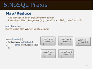 6.NoSQL Praxis
Map/Reduce
  Alle Wörter in allen Dokumenten zählen
  Anzahl pro Wort Ausgeben (e.g. „und“ => 1590, „oder“ => 17)

Map Function
Durchsuche alle Wörter im Dokument



map = function() {                       „und“ => {    „und“ => {    „und“ => {
... for (var word in this.text) {          count: 1      count: 1      count: 1
                                         }             }             }
...         emit( word , {count : 1});
... }};
                                         „oder“ => {   „oder“ => {
                                            count: 1      count: 1
                                         }             }




                                                                            32
 