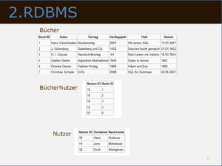 2.RDBMS
   Bücher




   BücherNutzer




       Nutzer



                  7
 