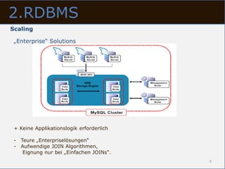 2.RDBMS
Scaling

 „Enterprise“ Solutions




 + Keine Applikationslogik erforderlich

 - Teure „Enterpriselösungen“
 - Aufwendige JOIN Algorithmen,
    Eignung nur bei „Einfachen JOINs“.
                                          8
 