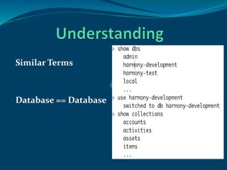 Similar Terms
Database == Database
 