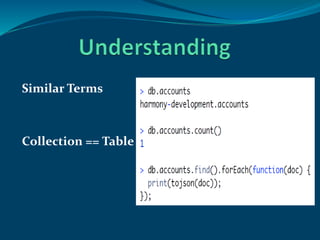Similar Terms
Collection == Table
 