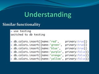 Similar functionality
 