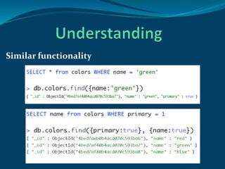 Similar functionality
 