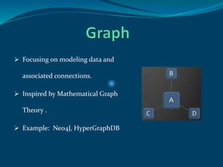  Focusing on modeling data and
associated connections.
 Inspired by Mathematical Graph
Theory .
 Example: Neo4J, HyperGraphDB
 