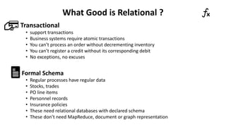 What Good is Relational ?
Transactional
• support transactions
• Business systems require atomic transactions
• You can’t process an order without decrementing inventory
• You can’t register a credit without its corresponding debit
• No exceptions, no excuses
Formal Schema
• Regular processes have regular data
• Stocks, trades
• PO line items
• Personnel records
• Insurance policies
• These need relational databases with declared schema
• These don’t need MapReduce, document or graph representation
 