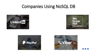 Companies Using NoSQL DB
 