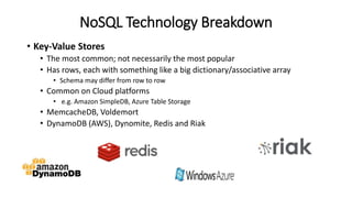 NoSQL Technology Breakdown
• Key-Value Stores
• The most common; not necessarily the most popular
• Has rows, each with something like a big dictionary/associative array
• Schema may differ from row to row
• Common on Cloud platforms
• e.g. Amazon SimpleDB, Azure Table Storage
• MemcacheDB, Voldemort
• DynamoDB (AWS), Dynomite, Redis and Riak
 