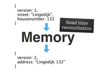 {
    version: 1,
    street: “Lingedijk”,
    housenumber: 132
}                            Read time
                 ➡         reconciliation

     Memory
{
                 ➡
    version: 2,
    address: “Lingedijk 132”
}
 