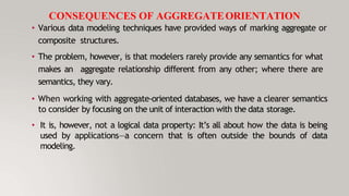 Nosql-Module 1 PPT.pptx