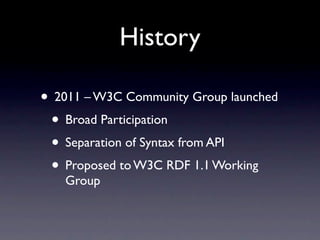 History

• 2011 – W3C Community Group launched
 • Broad Participation
 • Separation of Syntax from API
 • Proposed to W3C ...
