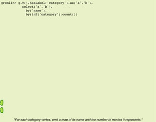 gremlin> g.V().hasLabel('category').as('a','b').
select('a','b').
by('name').
by(inE('category').count())
"For each category vertex, emit a map of its name and the number of movies it represents."
 