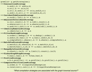 gremlin> g.getStrategies()
==>ConjunctionStrategy
a.and().b => and(a,b)
a.or().b => or(a,b)
a.or().b.and().c => or(a,and(b,c))
a.and().b.or().c => or(and(a,b),c)
==>IncidentToAdjacentStrategy
a.outE().inV().b => a.out().b
==>AdjacentToIncidentStrategy
a.in().count().b => a.inE().count().b
a.where(out()).b => a.where(outE()).b
a.and(in(),out()).b => a.and(inE(),outE()).b
==>IdentityRemovalStrategy
a.identity().b => a.b
==>FilterRankingStrategy
a.order().dedup().b => a.dedup().order().b
a.and(c,d).has().b => a.has().and(c,d).b
a.simplePath().where().b => b.where().simplePath().a
==>MatchPredicateStrategy
a.match(c,d).where(e).b => a.match(c,d,e)
a.match(has(),c,d).b => a.has().match(c,d).b
==>RangeByIsCountStrategy
a.count().is(0) => a.limit(1).count().is(0)
==>TinkerGraphStepStrategy
V.has().has().b => V[has,has].b
==>ProfileStrategy
a.b.c.profile() => a.profile().b.profile().c.profile()
==>ComputerVerificationStrategy
a.order.b => IllegalStateException
a.local(out().out()).b => IllegalStateException
"What compilation strategies are associated with the graph traversal source?"
 