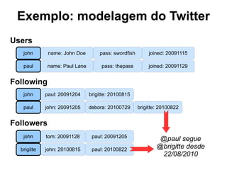 “ A high performance, scalable, distributed storage and processing system for structured and unstructured data.” 