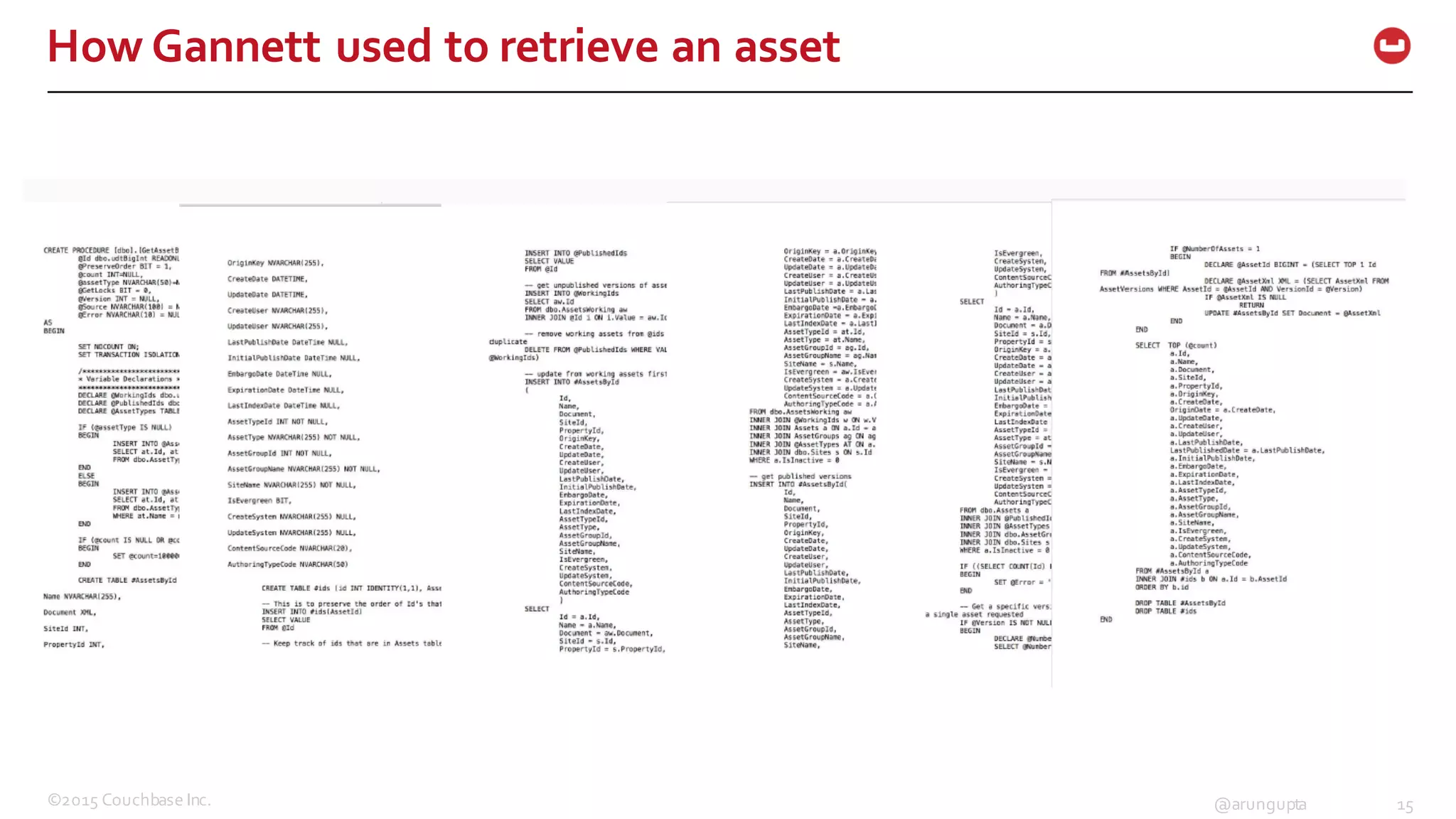 ©2015  Couchbase  Inc. 15@arungupta
How  Gannett  used  to  retrieve  an  asset  
 