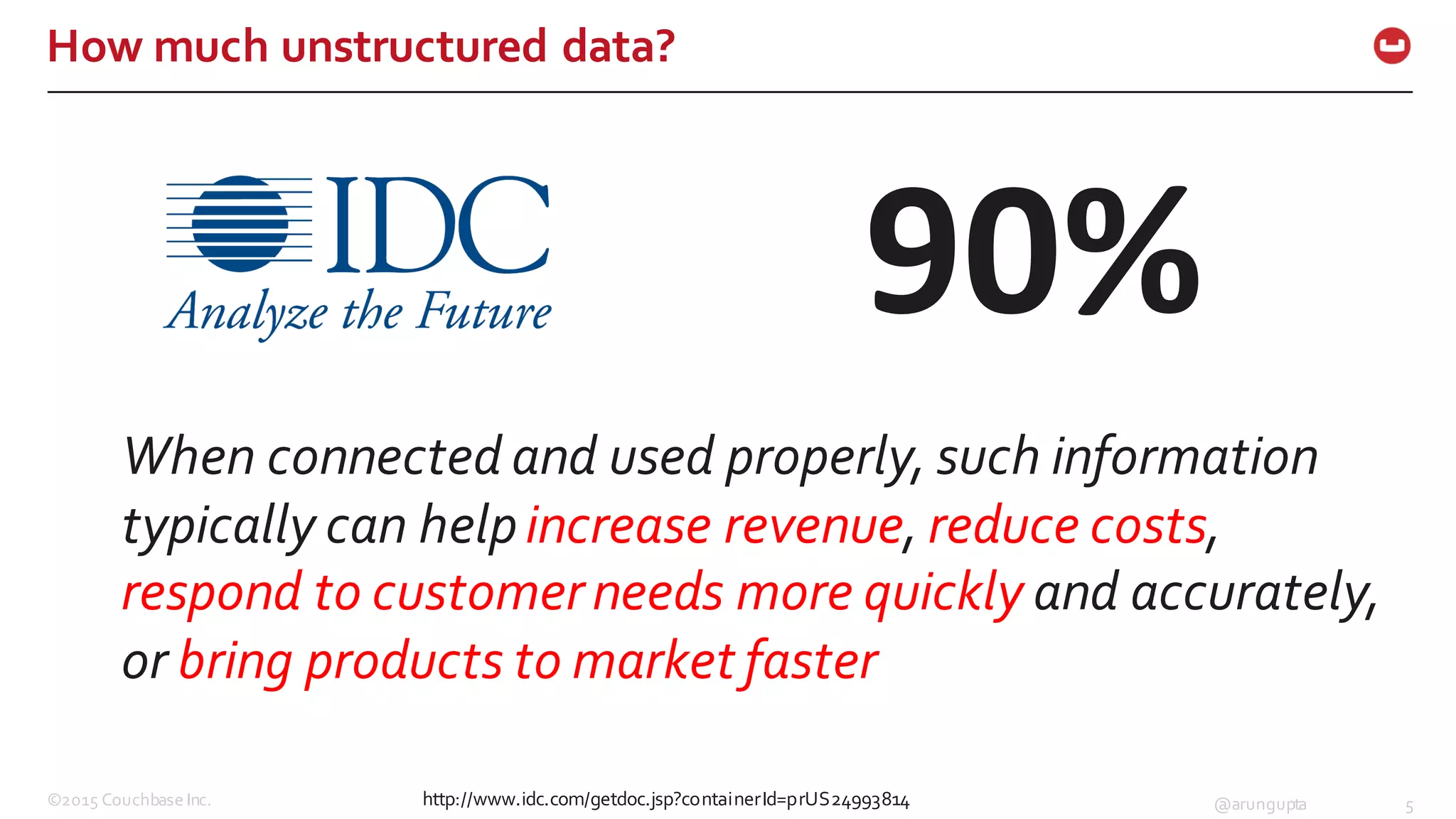 ©2015  Couchbase  Inc. 5@arungupta
How  much  unstructured  data?
90%
When  connected  and  used  properly,  such  information  
typically  can  help  increase  revenue,  reduce  costs,  
respond  to  customer  needs  more  quickly and  accurately,  
or  bring  products  to  market  faster
http://www.idc.com/getdoc.jsp?containerId=prUS24993814
 